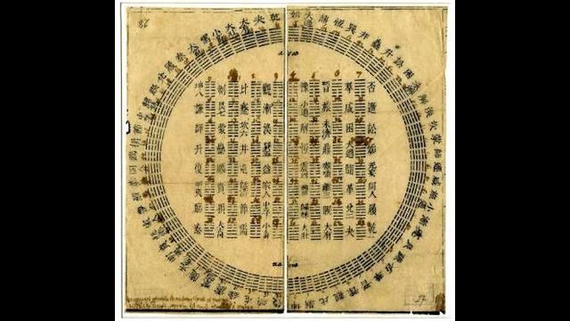 И-Цзин — Книга Перемен